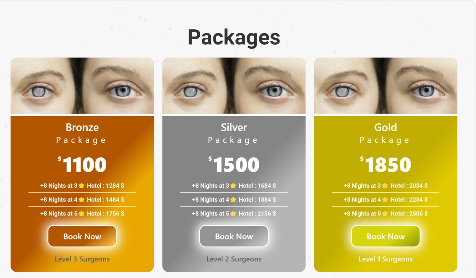 Cataract packages in Iran with Nora health Tour